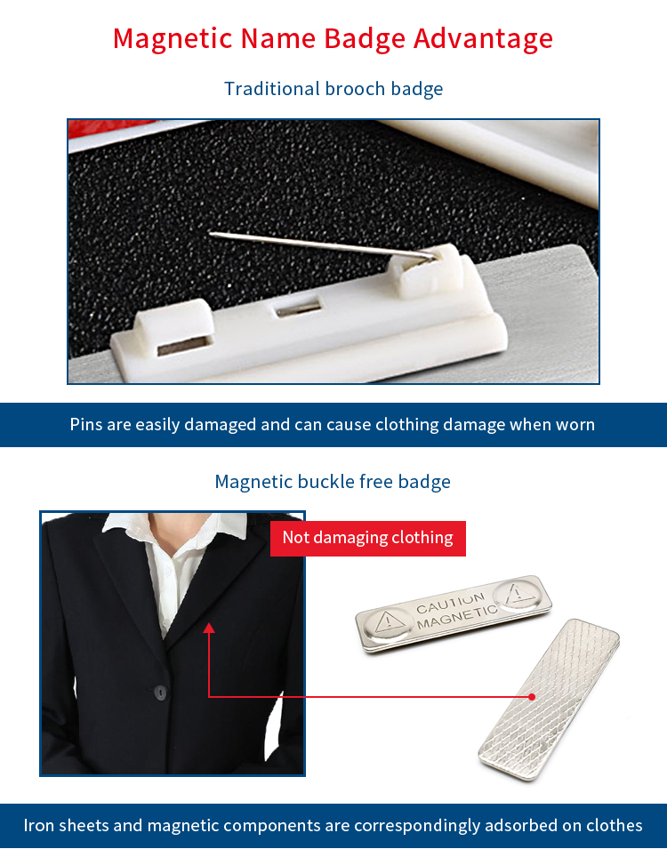 Từ-Tên-Huy hiệu-Lợi thế