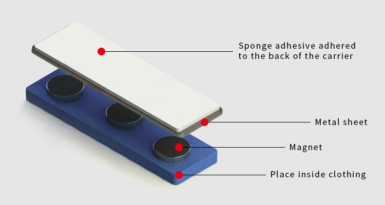 Cơ cấu sản phẩm