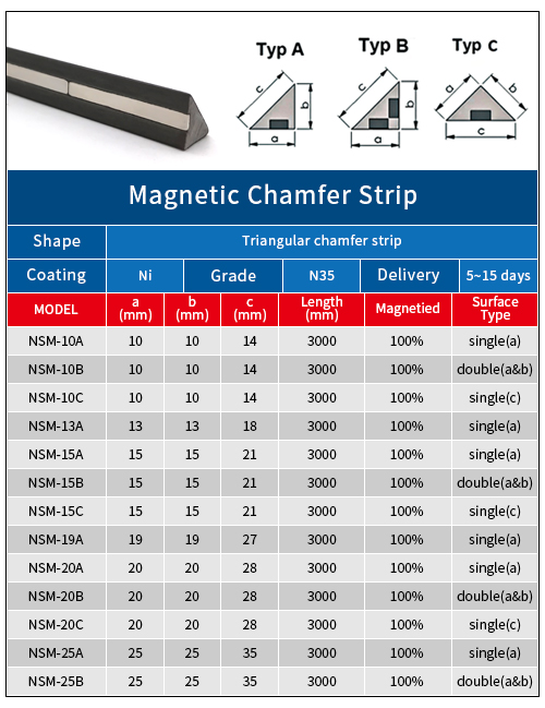 Dải vát nam châm Neodymium