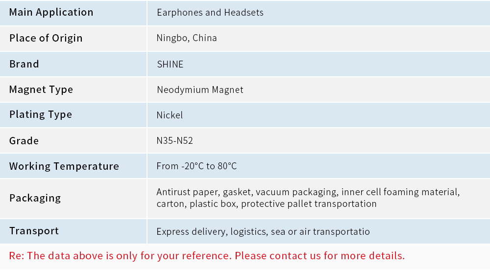 Neodymium-Nam Châm-trong-Tai Nghe-và-Tai Nghe