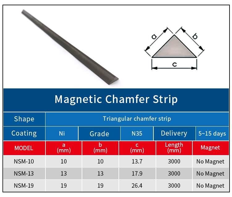 Steel-chamfers-strips thép-vát-dải