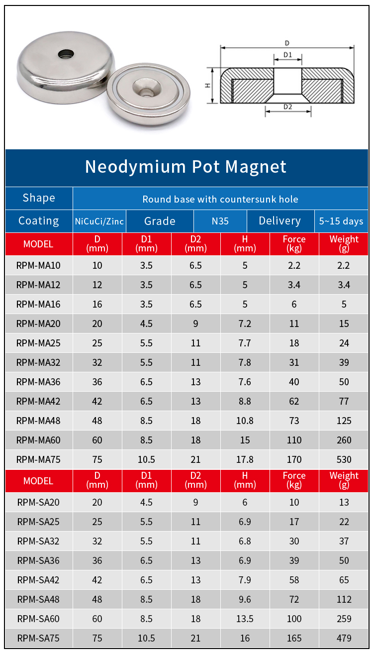 Nam châm nồi vĩnh cửu Neodymium trong lỗ chìm